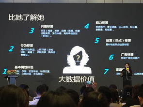 2017年第2屆移動互聯網營銷峰會 引流與互聯網銷售的革新之路